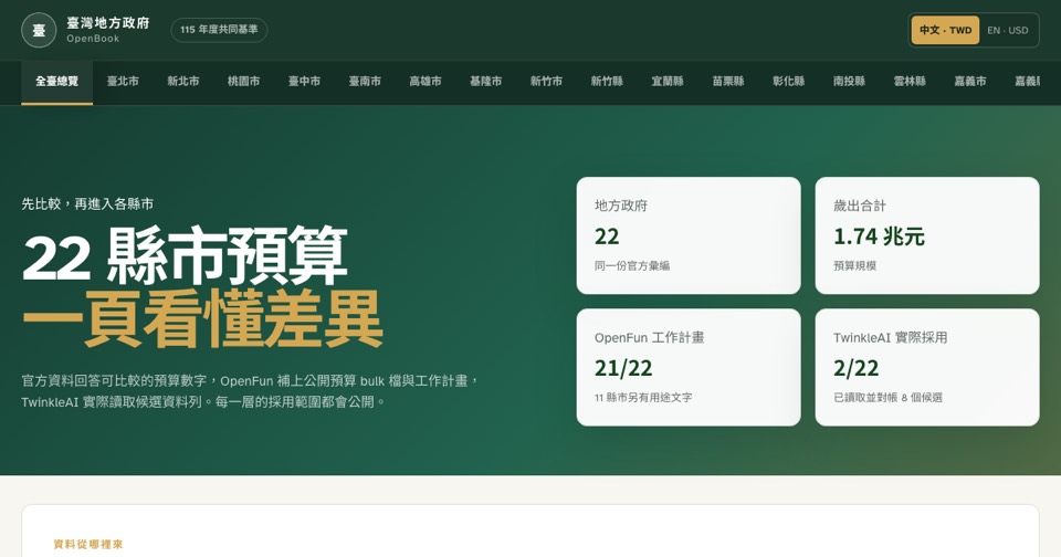 OpenBook 臺灣開放預算